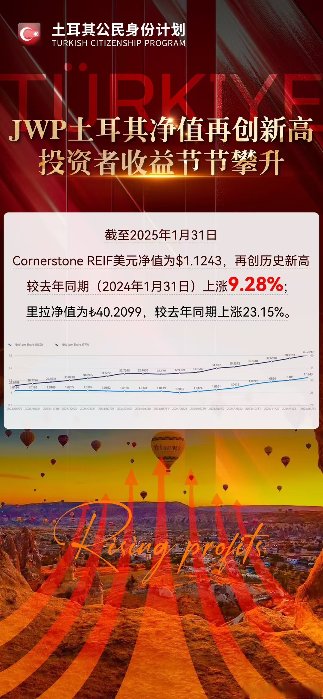 SEC遭遇大幅下滑超466%，投资者恐慌性抛售的简单介绍-开云体育网页版登录入口