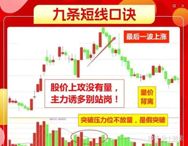 OP冲破MATIC美元大关，牛市是否已来临？-kaiyun中国网页版入口