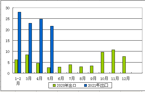 专家称OP将在年底冲破25美元，引发引发关注，震惊市场-开云中国体育网页版登录